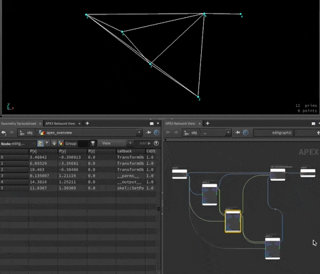 Apex graph in viewport